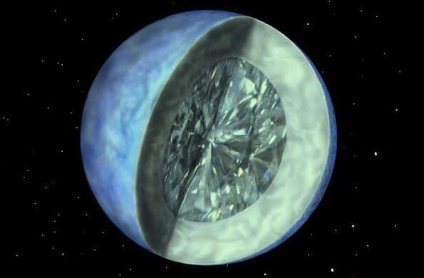 55-cancri